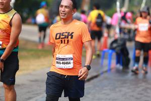 BIB: 111, 46464
                            <button type="button" onclick="openModal(9909364)" class="btn btn-primary btn-sm float-right btn-popup" data-toggle="modal" data-target=".modal-high-quality">
                        <i class="fas fa-shopping-cart"></i> Add to Cart
                    </button>
                                            <button type="button" onclick="isThisMe(9909364, true)" class="btn btn-success btn-sm float-right btn-popup btn-isme hidden" data-toggle="tooltip" data-placement="bottom" title="นี่คือรูปของคุณใช่ไหม คลิกที่นี่เพื่อเอาเข้าอัลบั้ม">
                        <i class="fas fa-plus"></i> Add to album
                    </button>
                    <button type="button" onclick="isThisMe(9909364, false)" class="btn btn-warning btn-sm float-right btn-popup btn-isnotme hidden">
                        <i class="fas fa-ban"></i> Remove from album
                    </button>